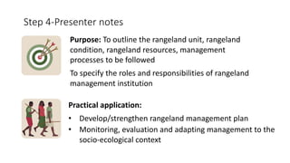 Participatory Rangeland Management Learning Kit