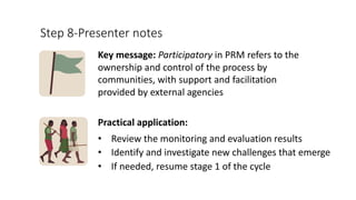 Participatory Rangeland Management Learning Kit