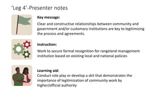 Participatory Rangeland Management Learning Kit