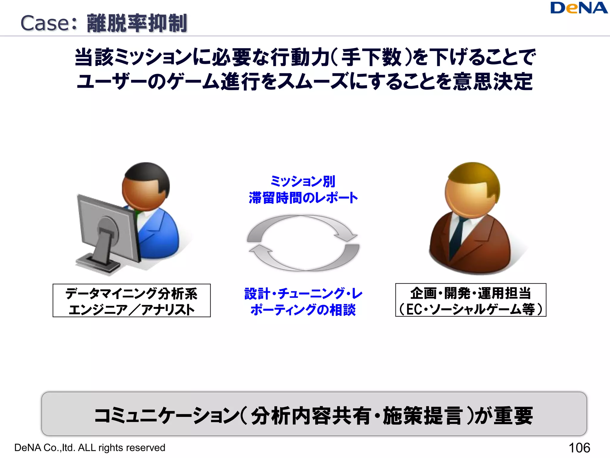 Case： 離脱率抑制
            当該ミッションに必要な行動力（手下数）を下げることで
            ユーザーのゲーム進行をスムーズにすることを意思決定



                                      ミッション別
                                    滞留時間のレポート




           データマイニング分析系              設計・チューニング・レ    企画・開発・運用担当
           エンジニア／アナリスト              ポーティングの相談     （EC・ソーシャルゲーム等）




                 コミュニケーション（分析内容共有・施策提言）が重要
DeNA Co.,ltd. ALL rights reserved                                  106
 