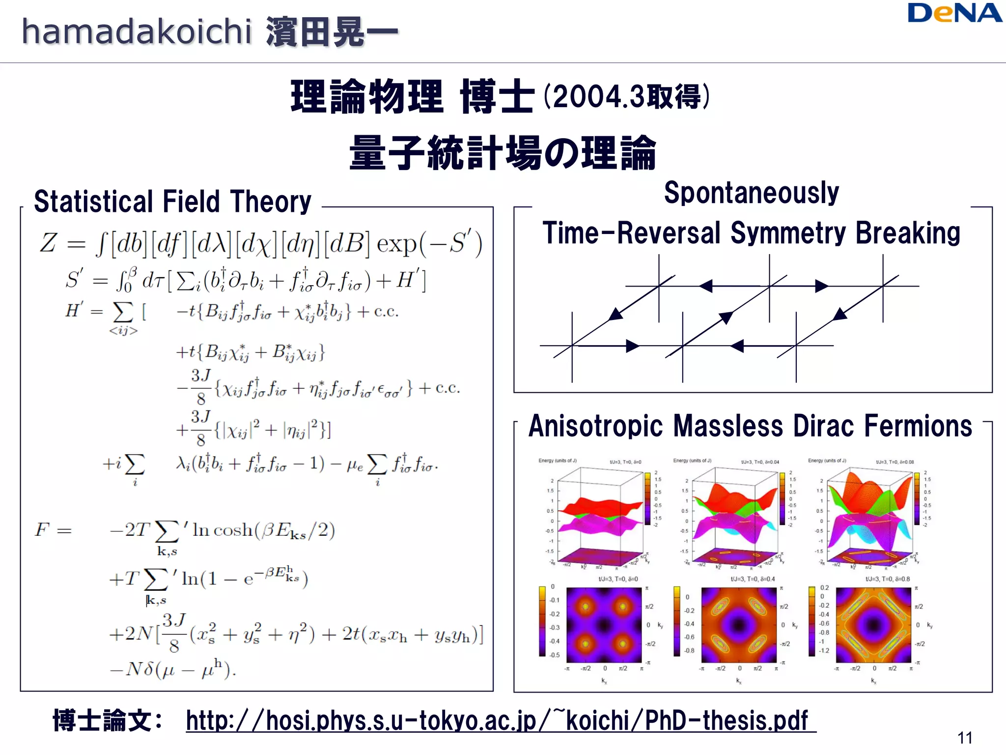 hamadakoichi 濱田晃一
                      理論物理 博士(2004.3取得)
                        量子統計場の理論
Statistical Field Theory                        Spontaneously
                                        Time-Reversal Symmetry Breaking




                                       Anisotropic Massless Dirac Fermions




 博士論文： http://hosi.phys.s.u-tokyo.ac.jp/~koichi/PhD-thesis.pdf
                                                                        11
 