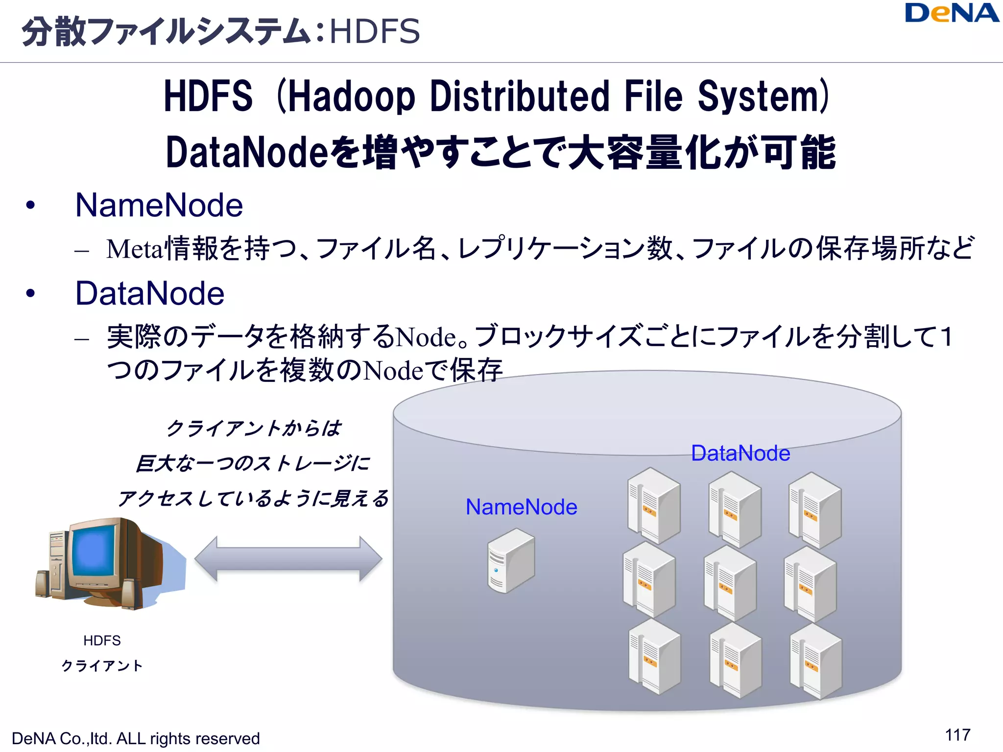 分散ファイルシステム：HDFS
                    HDFS (Hadoop Distributed File System)
                    DataNodeを増やすことで大容量化が可能
 •      NameNode
        – Meta情報を持つ、ファイル名、レプリケーション数、ファイルの保存場所など
 •      DataNode
        – 実際のデータを格納するNode。ブロックサイズごとにファイルを分割して１
          つのファイルを複数のNodeで保存
                    クライアントからは
                巨大な一つのストレージに                    DataNode

             アクセスしているように見える         NameNode




         HDFS
      クライアント




DeNA Co.,ltd. ALL rights reserved                           117
 