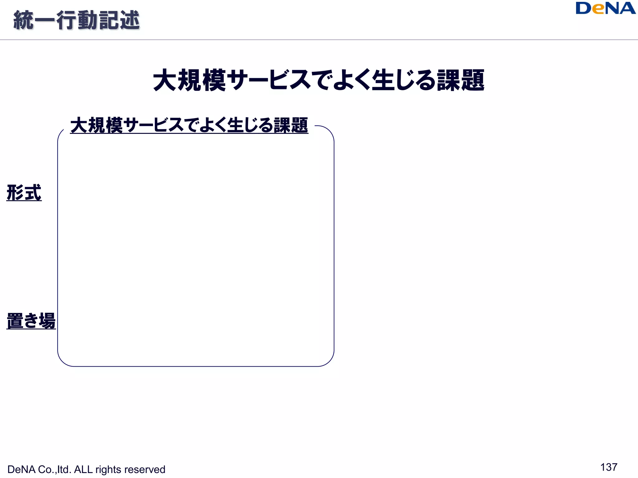 統一行動記述

                              大規模サービスでよく生じる課題
             大規模サービスでよく生じる課題


形式




置き場




DeNA Co.,ltd. ALL rights reserved               137
 