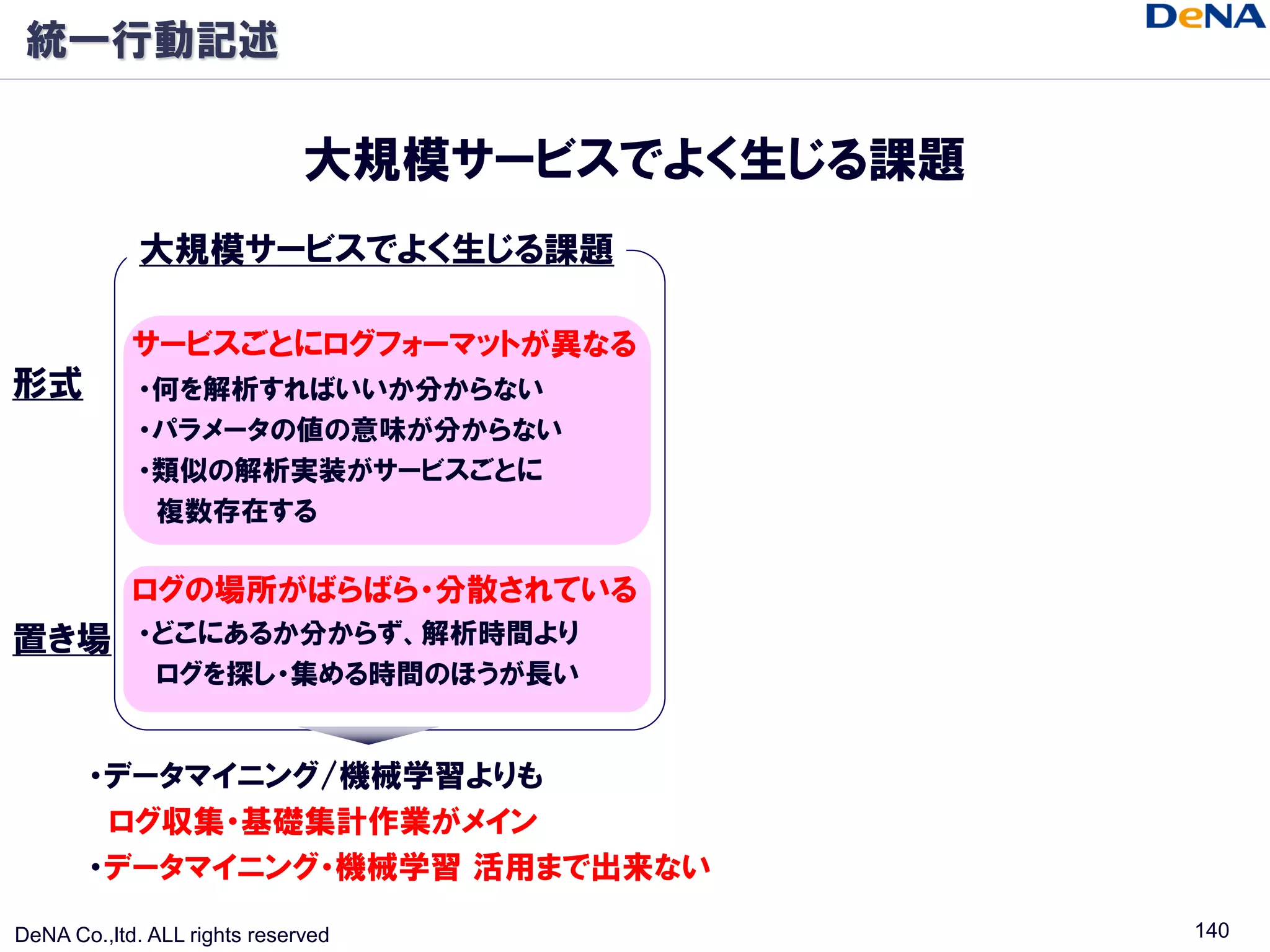 統一行動記述

                              大規模サービスでよく生じる課題
             大規模サービスでよく生じる課題

            サービスごとにログフォーマットが異なる
形式          ・何を解析すればいいか分からない
            ・パラメータの値の意味が分からない
            ・類似の解析実装がサービスごとに
             複数存在する

            ログの場所がばらばら・分散されている
置き場         ・どこにあるか分からず、解析時間より
             ログを探し・集める時間のほうが長い


       ・データマイニング/機械学習よりも
        ログ収集・基礎集計作業がメイン
       ・データマイニング・機械学習 活用まで出来ない

DeNA Co.,ltd. ALL rights reserved               140
 