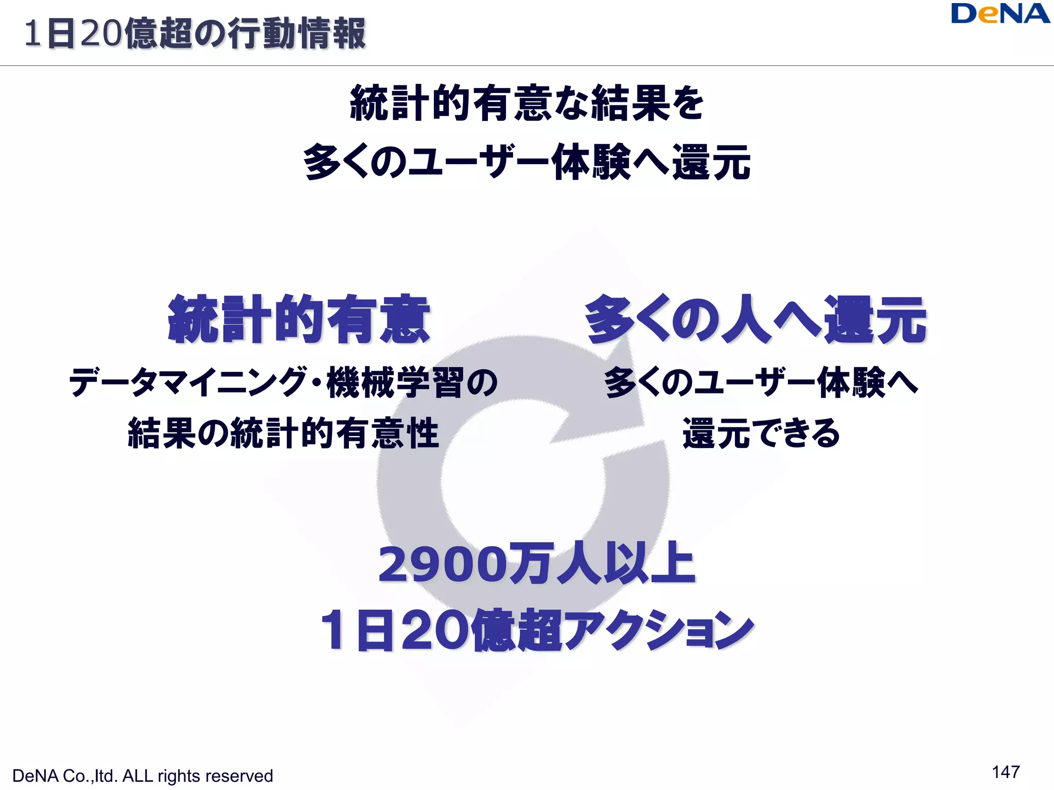 1日20億超の行動情報

                                     統計的有意な結果を
                                    多くのユーザー体験へ還元


                   統計的有意                   多くの人へ還元
       データマイニング・機械学習の                       多くのユーザー体験へ
         結果の統計的有意性                             還元できる


                                     2900万人以上
                                    １日２０億超アクション

DeNA Co.,ltd. ALL rights reserved                        147
 