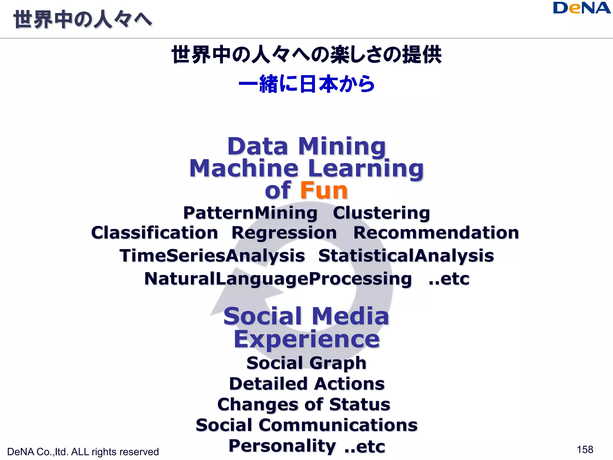 世界中の人々へ
                       世界中の人々への楽しさの提供
                           一緒に日本から
                    世界へ新たなサービス発信をしていきませんか？
                                      Data Mining
                                    Machine Learning
                                         of Fun
                            PatternMining Clustering
                  Classification Regression Recommendation
                     TimeSeriesAnalysis StatisticalAnalysis
                        NaturalLanguageProcessing ..etc

                                      Social Media
                                       Experience
                                         Social Graph
                                       Detailed Actions
                                      Changes of Status
                                    Social Communications
DeNA Co.,ltd. ALL rights reserved      Personality ..etc      158
 
