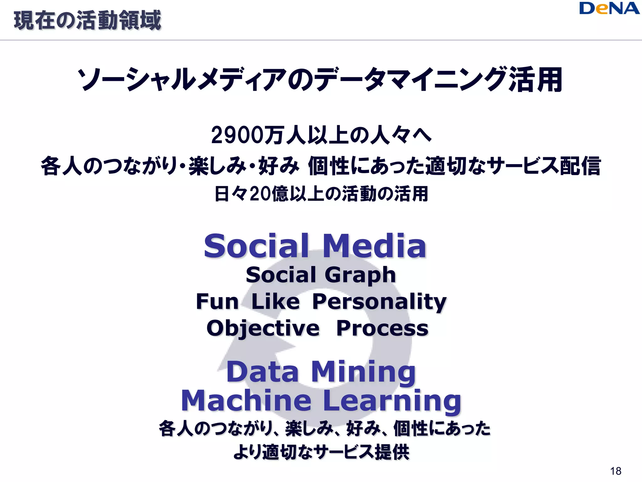 現在の活動領域

   ソーシャルメディアのデータマイニング活用
          2900万人以上の人々へ
 各人のつながり・楽しみ・好み 個性にあった適切なサービス配信
           日々20億以上の活動の活用


           Social Media
              Social Graph
          Fun Like Personality
           Objective Process

            Data Mining
          Machine Learning
       各人のつながり、楽しみ、好み、個性にあった
           より適切なサービス提供
                                  18
 
