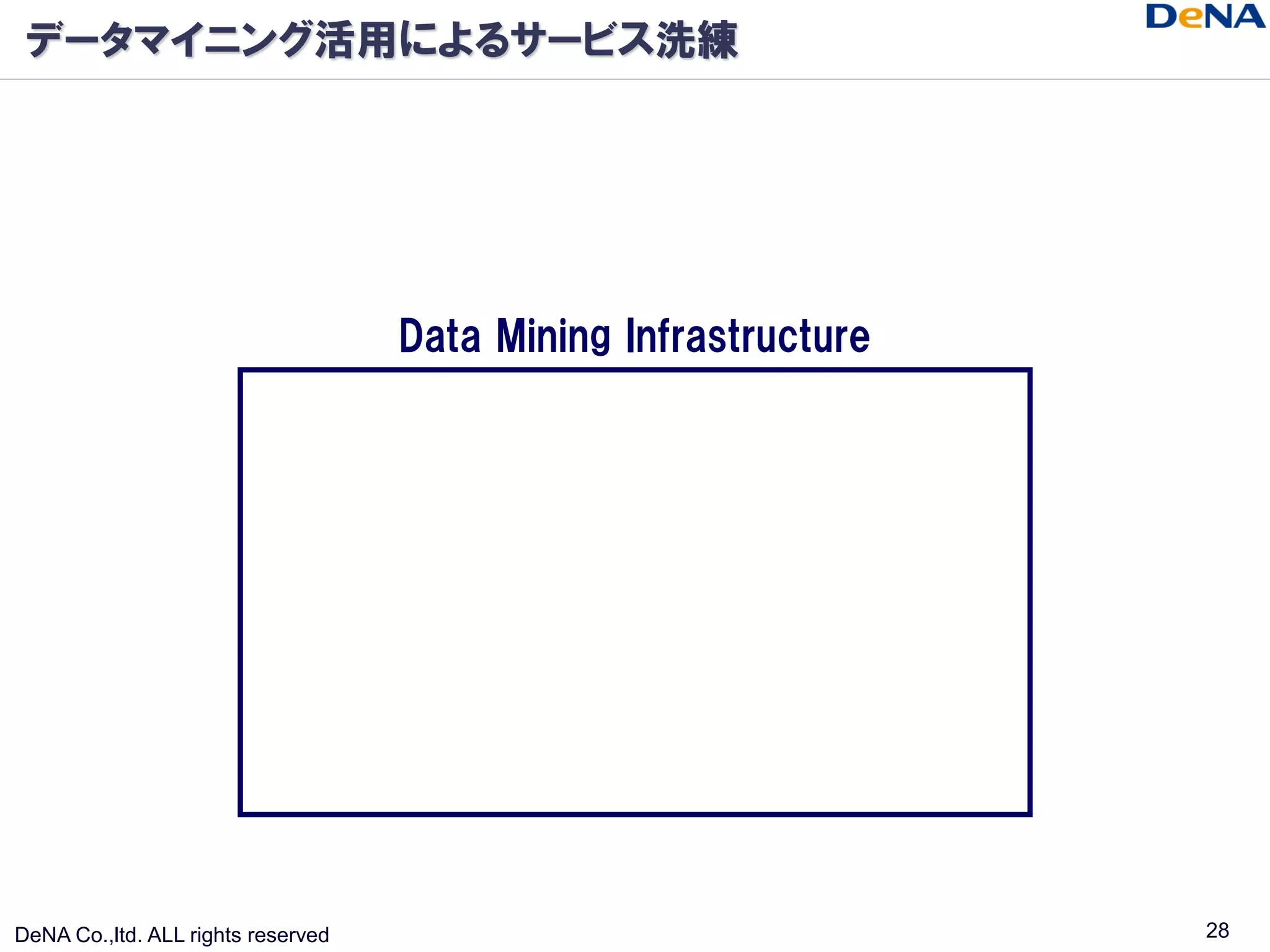 データマイニング活用によるサービス洗練




                                    Data Mining Infrastructure




DeNA Co.,ltd. ALL rights reserved                                28
 