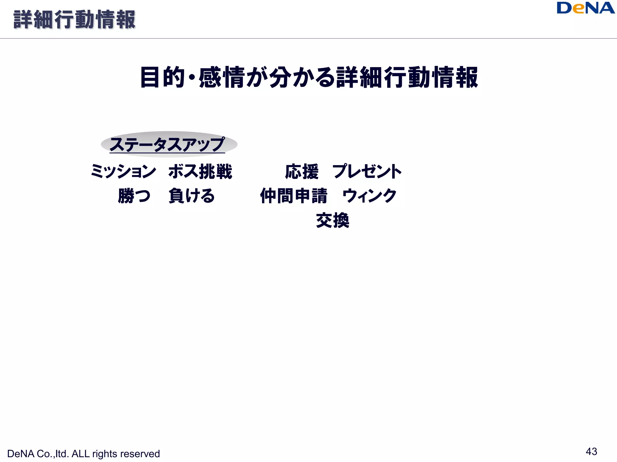 詳細行動情報

                            目的・感情が分かる詳細行動情報

                      ステータスアップ
                  ミッション ボス挑戦         応援 プレゼント
                    勝つ 負ける          仲間申請 ウィンク
                                       交換




DeNA Co.,ltd. ALL rights reserved               43
 
