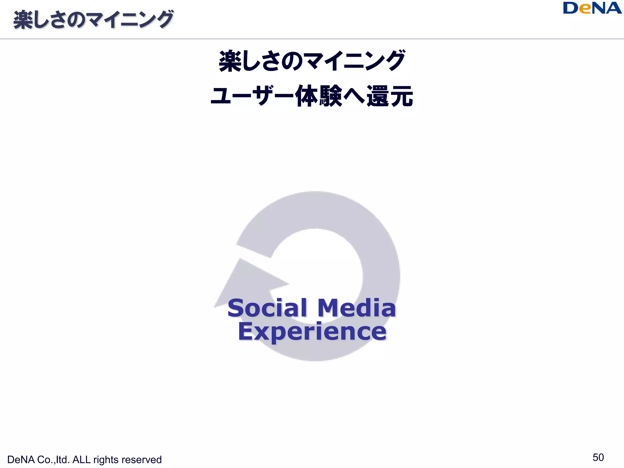 楽しさのマイニング

                                    楽しさのマイニング
                                    ユーザー体験へ還元




                                    Social Media
                                     Experience




DeNA Co.,ltd. ALL rights reserved                  50
 