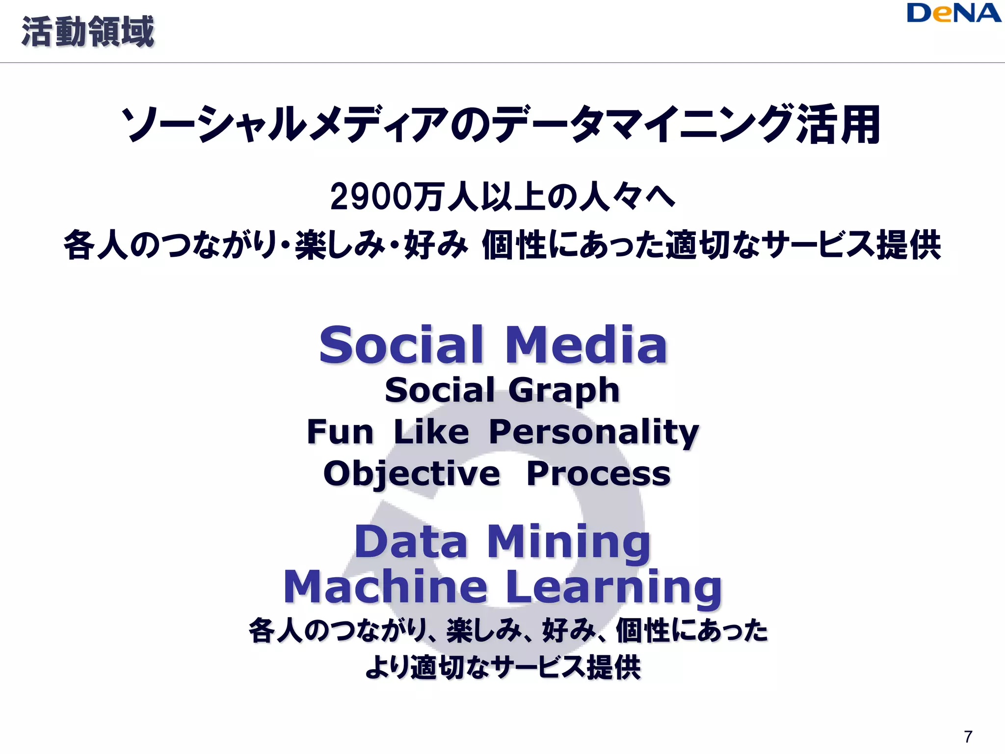 活動領域

  ソーシャルメディアのデータマイニング活用
          2900万人以上の人々へ
 各人のつながり・楽しみ・好み 個性にあった適切なサービス提供


         Social Media
             Social Graph
         Fun Like Personality
          Objective Process

          Data Mining
        Machine Learning
       各人のつながり、楽しみ、好み、個性にあった
           より適切なサービス提供

                                  7
 