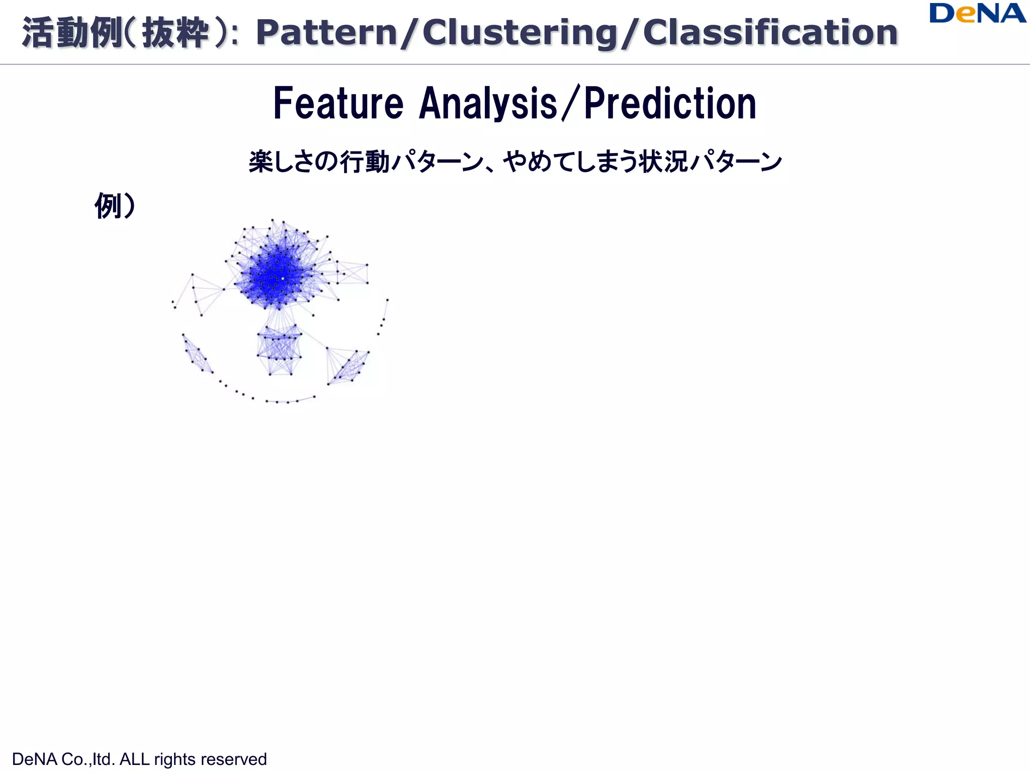 活動例（抜粋）: Pattern/Clustering/Classification

                                    Feature Analysis/Prediction
                              楽しさの行動パターン、やめてしまう状況パターン
          例）




DeNA Co.,ltd. ALL rights reserved
 