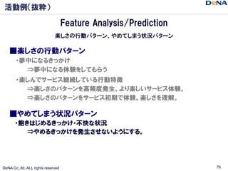 活動例（抜粋）

                                    Feature Analysis/Prediction
                              楽しさの行動パターン、やめてしまう状況...