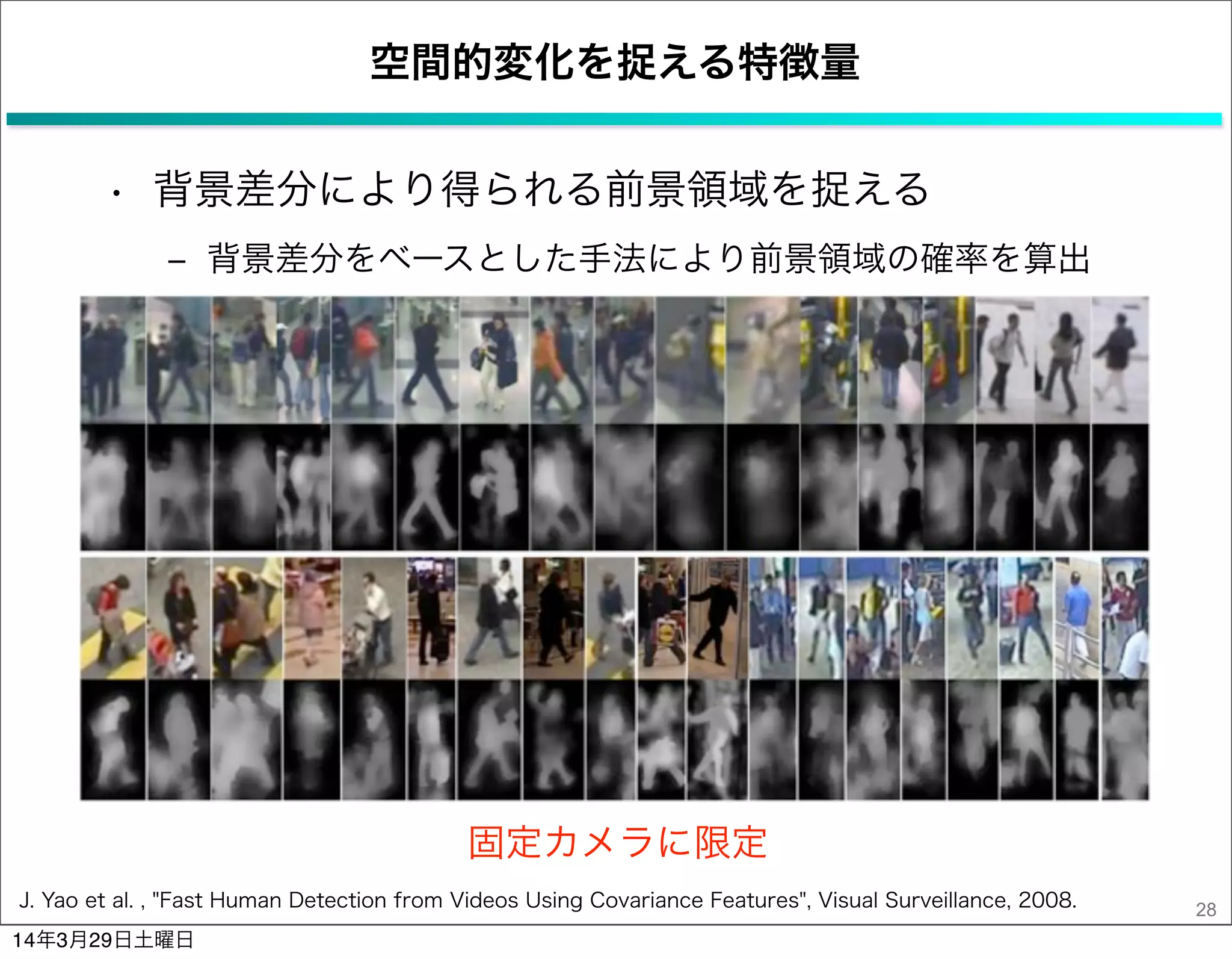 空間的変化を捉える特徴量
• 背景差分により得られる前景領域を捉える
‒ 背景差分をベースとした手法により前景領域の確率を算出
28
固定カメラに限定
J. Yao et al. , "Fast Human Detection from Videos Using Covariance Features", Visual Surveillance, 2008.
14年3月29日土曜日
 