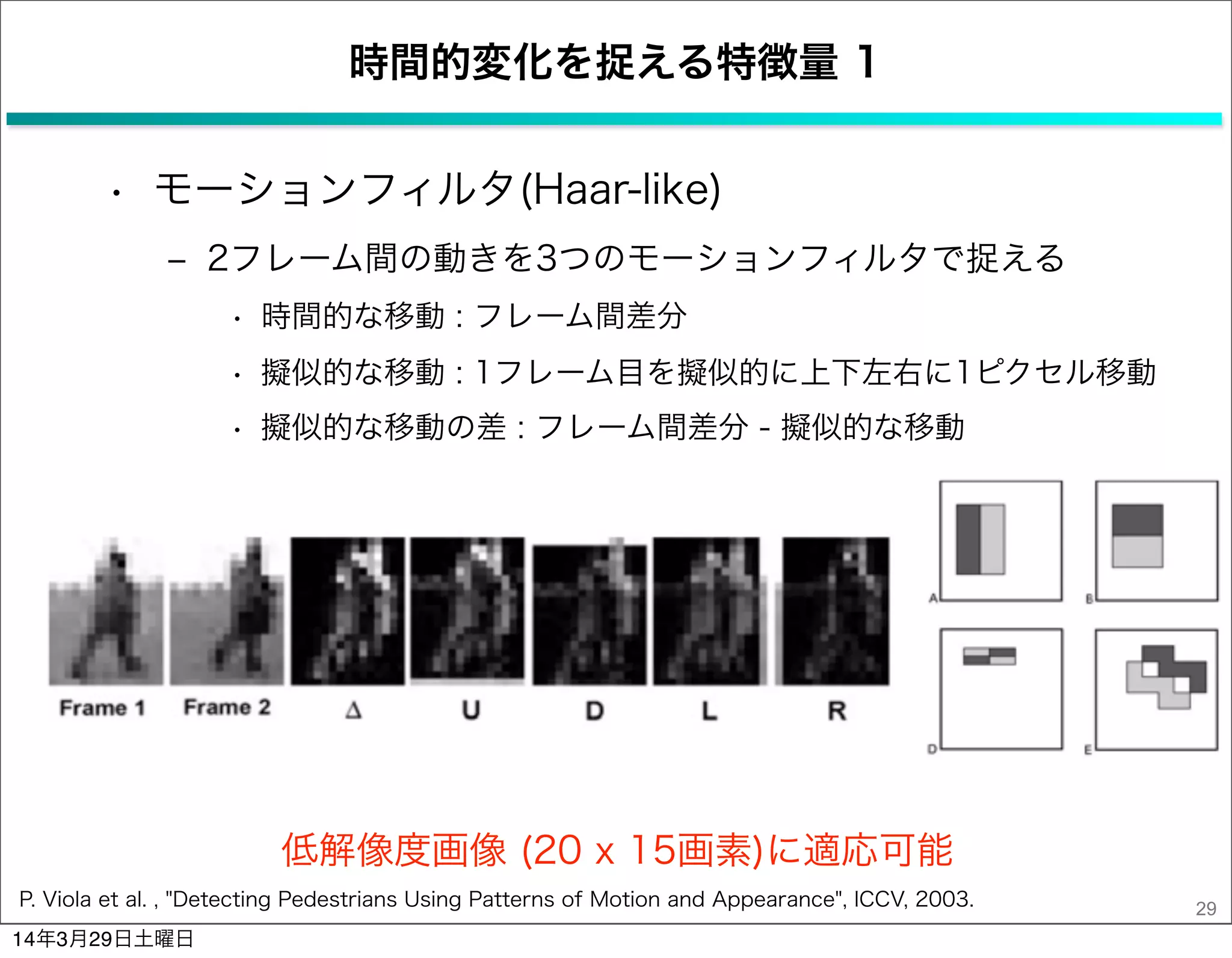 時間的変化を捉える特徴量 1
• モーションフィルタ(Haar-like)
‒ 2フレーム間の動きを3つのモーションフィルタで捉える
• 時間的な移動 : フレーム間差分
• 擬似的な移動 : 1フレーム目を擬似的に上下左右に1ピクセル移動
• 擬似的な移動の差 : フレーム間差分 - 擬似的な移動
29
低解像度画像 (20 x 15画素)に適応可能
P. Viola et al. , "Detecting Pedestrians Using Patterns of Motion and Appearance", ICCV, 2003.
14年3月29日土曜日
 