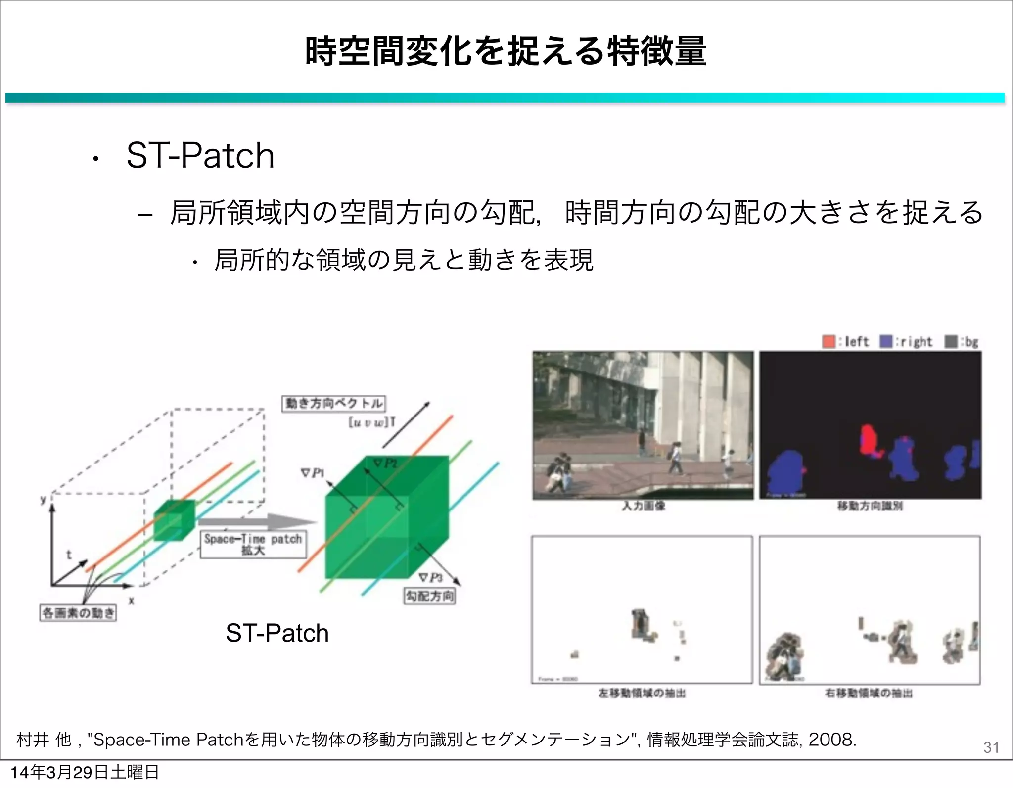 時空間変化を捉える特徴量
• ST-Patch
‒ 局所領域内の空間方向の勾配，時間方向の勾配の大きさを捉える
• 局所的な領域の見えと動きを表現
31
ST-Patch
村井 他 , "Space-Time Patchを用いた物体の移動方向識別とセグメンテーション", 情報処理学会論文誌, 2008.
14年3月29日土曜日
 