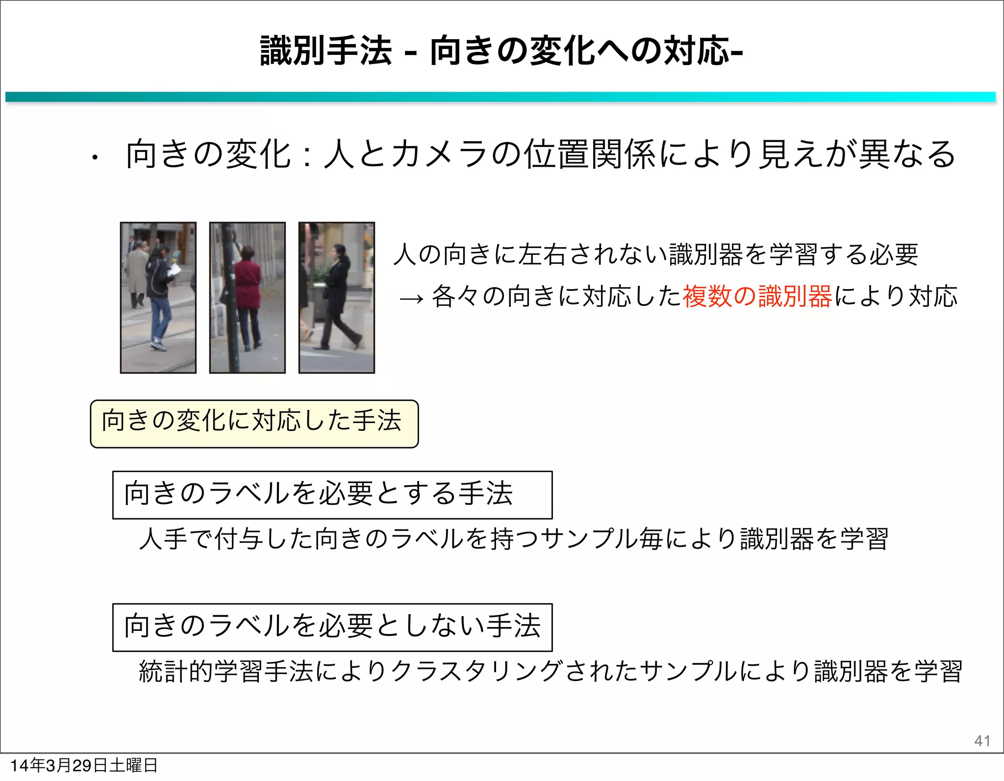 識別手法 - 向きの変化への対応-
• 向きの変化 : 人とカメラの位置関係により見えが異なる
41
人の向きに左右されない識別器を学習する必要
→ 各々の向きに対応した複数の識別器により対応
向きの変化に対応した手法
向きのラベルを必要とする手法
向きのラベルを必要としない手法
人手で付与した向きのラベルを持つサンプル毎により識別器を学習
統計的学習手法によりクラスタリングされたサンプルにより識別器を学習
14年3月29日土曜日
 