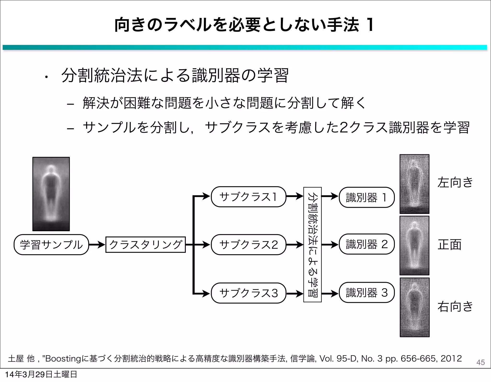 向きのラベルを必要としない手法 1
• 分割統治法による識別器の学習
‒ 解決が困難な問題を小さな問題に分割して解く
‒ サンプルを分割し，サブクラスを考慮した2クラス識別器を学習
45土屋 他 , "Boostingに基づく分割統治的戦略による高精度な識別器構築手法, 信学論, Vol. 95-D, No. 3 pp. 656-665, 2012
学習サンプル クラスタリング
分割統治法による学習
サブクラス2 識別器 2
サブクラス1 識別器 1
サブクラス3 識別器 3
正面
左向き
右向き
14年3月29日土曜日
 