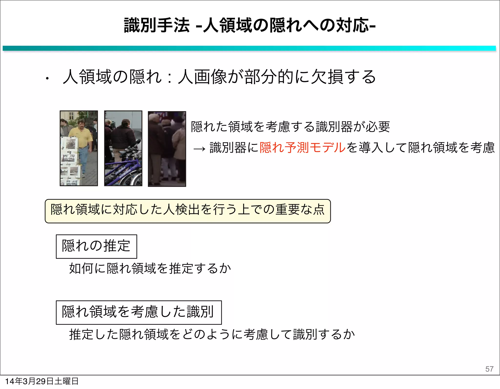 識別手法 -人領域の隠れへの対応-
• 人領域の隠れ : 人画像が部分的に欠損する
57
隠れた領域を考慮する識別器が必要
隠れ領域に対応した人検出を行う上での重要な点
隠れの推定
隠れ領域を考慮した識別
如何に隠れ領域を推定するか
推定した隠れ領域をどのように考慮して識別するか
→ 識別器に隠れ予測モデルを導入して隠れ領域を考慮
14年3月29日土曜日
 