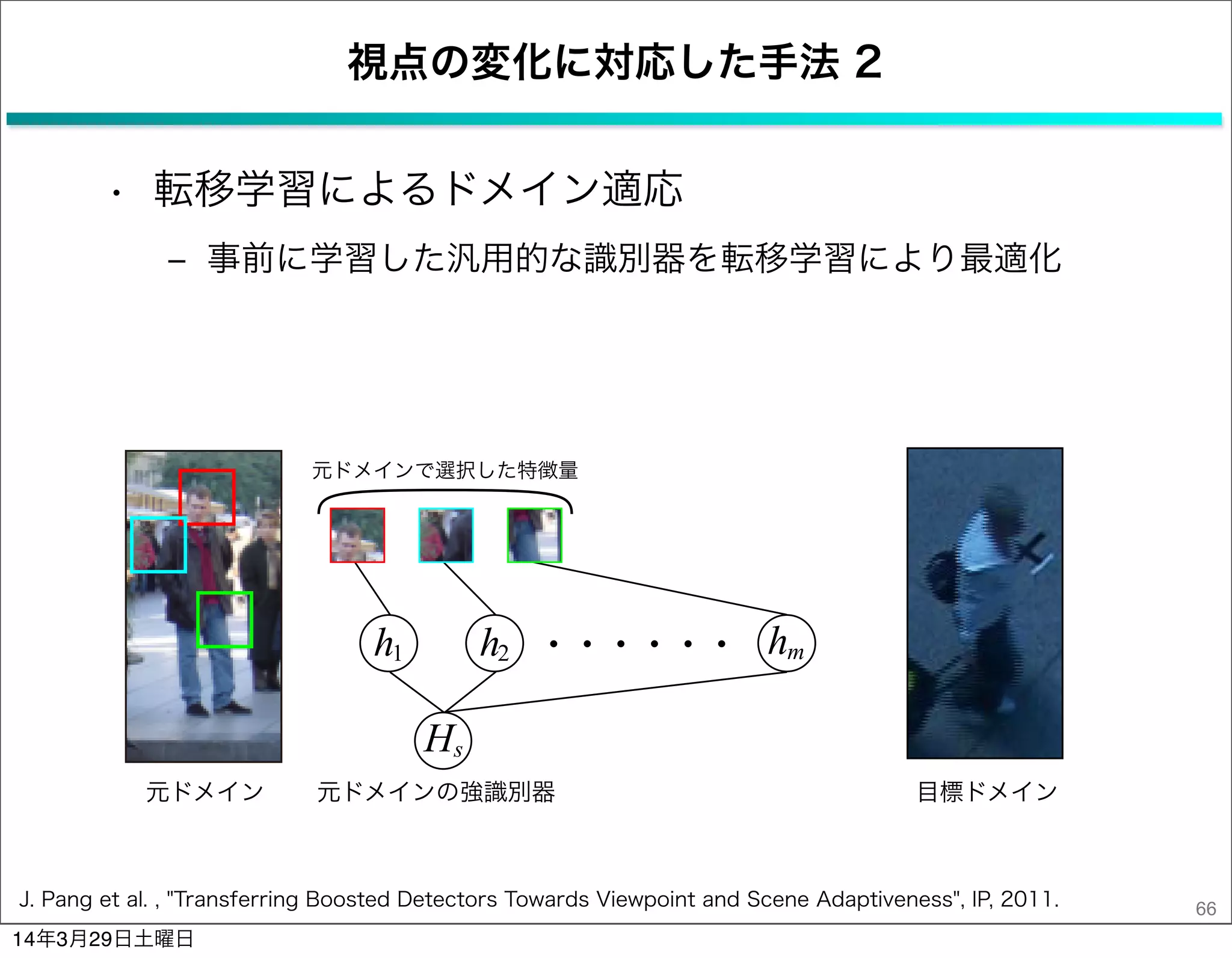 視点の変化に対応した手法 2
• 転移学習によるドメイン適応
‒ 事前に学習した汎用的な識別器を転移学習により最適化
66J. Pang et al. , "Transferring Boosted Detectors Towards Viewpoint and Scene Adaptiveness", IP, 2011.
h1 h2 hm
元ドメインで選択した特徴量
元ドメイン 目標ドメイン元ドメインの強識別器
Hs
14年3月29日土曜日
 