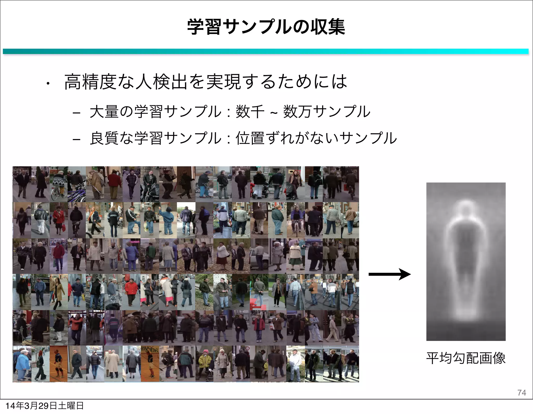学習サンプルの収集
74
• 高精度な人検出を実現するためには
‒ 大量の学習サンプル : 数千 数万サンプル
‒ 良質な学習サンプル : 位置ずれがないサンプル
平均勾配画像
14年3月29日土曜日
 