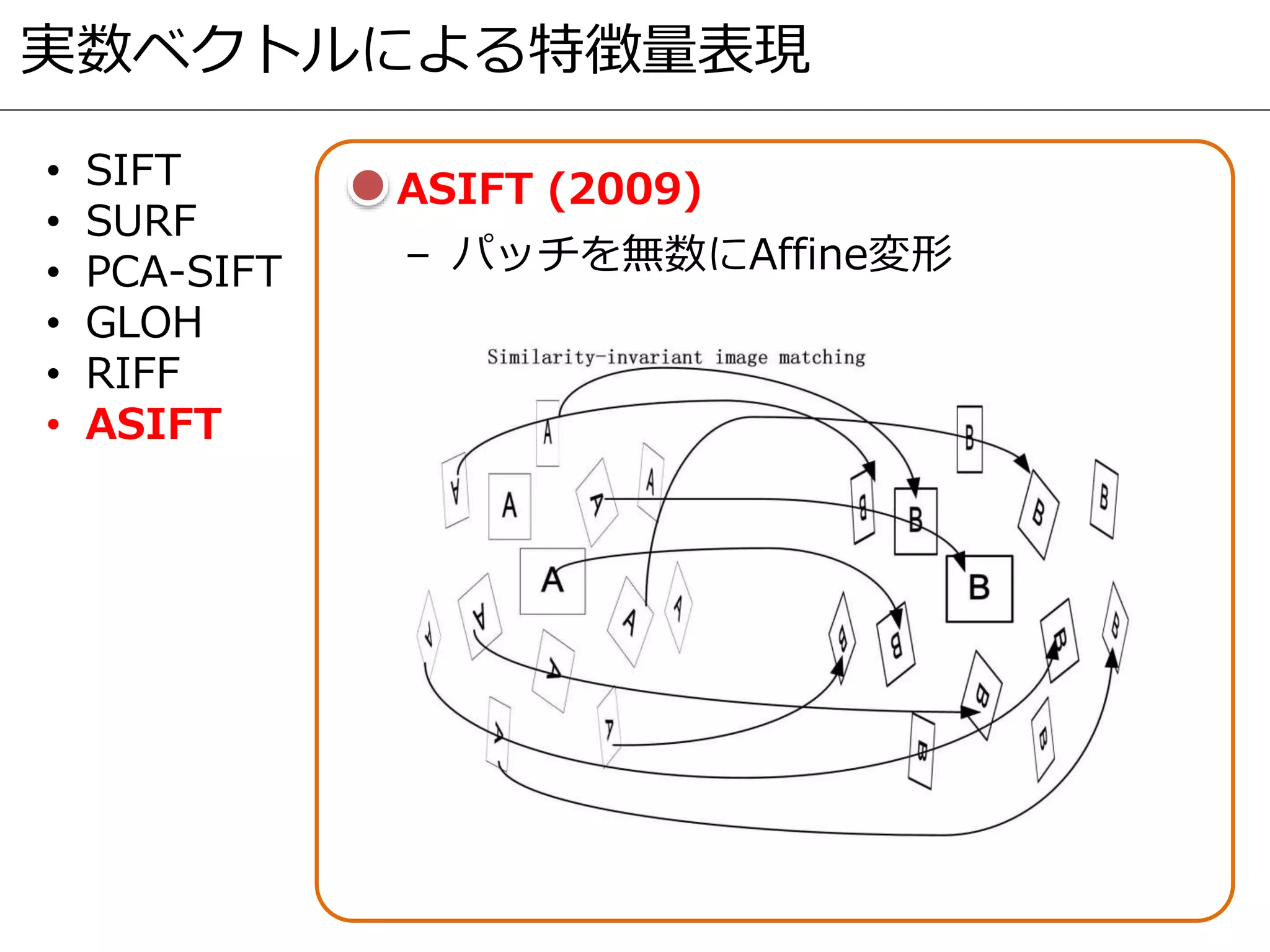実数ベクトルによる特徴量表現
• SIFT
• SURF
• PCA-SIFT
• GLOH
• RIFF
• ASIFT
ASIFT (2009)
– パッチを無数にAffine変形
 