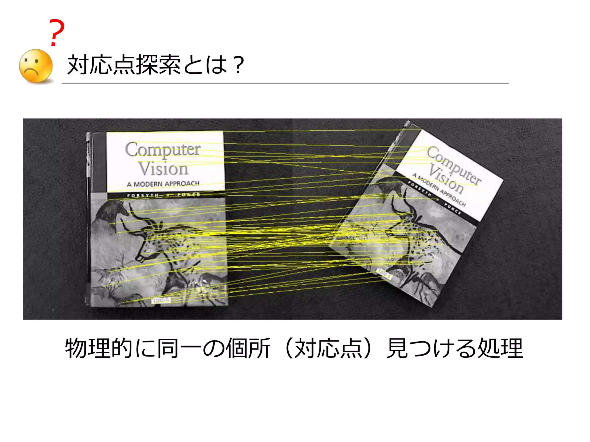 対応点探索とは？
物理的に同一の個所（対応点）見つける処理
 