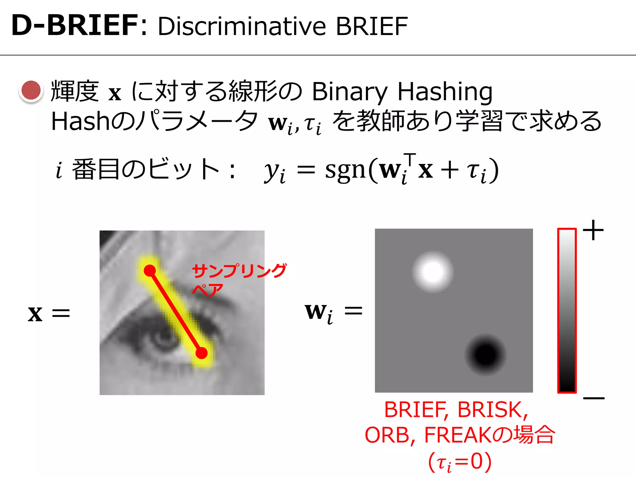D-BRIEF: Discriminative BRIEF
輝度 𝐱 に対する線形の Binary Hashing
Hashのパラメータ 𝐰𝑖, 𝜏𝑖 を教師あり学習で求める
𝐱 =
𝑦𝑖 = sgn(𝐰𝑖
⊤
𝐱 + 𝜏𝑖)𝑖 番目のビット：
𝐰𝑖 =
―
＋
BRIEF, BRISK,
ORB, FREAKの場合
(𝜏𝑖=0)
サンプリング
ペア
 