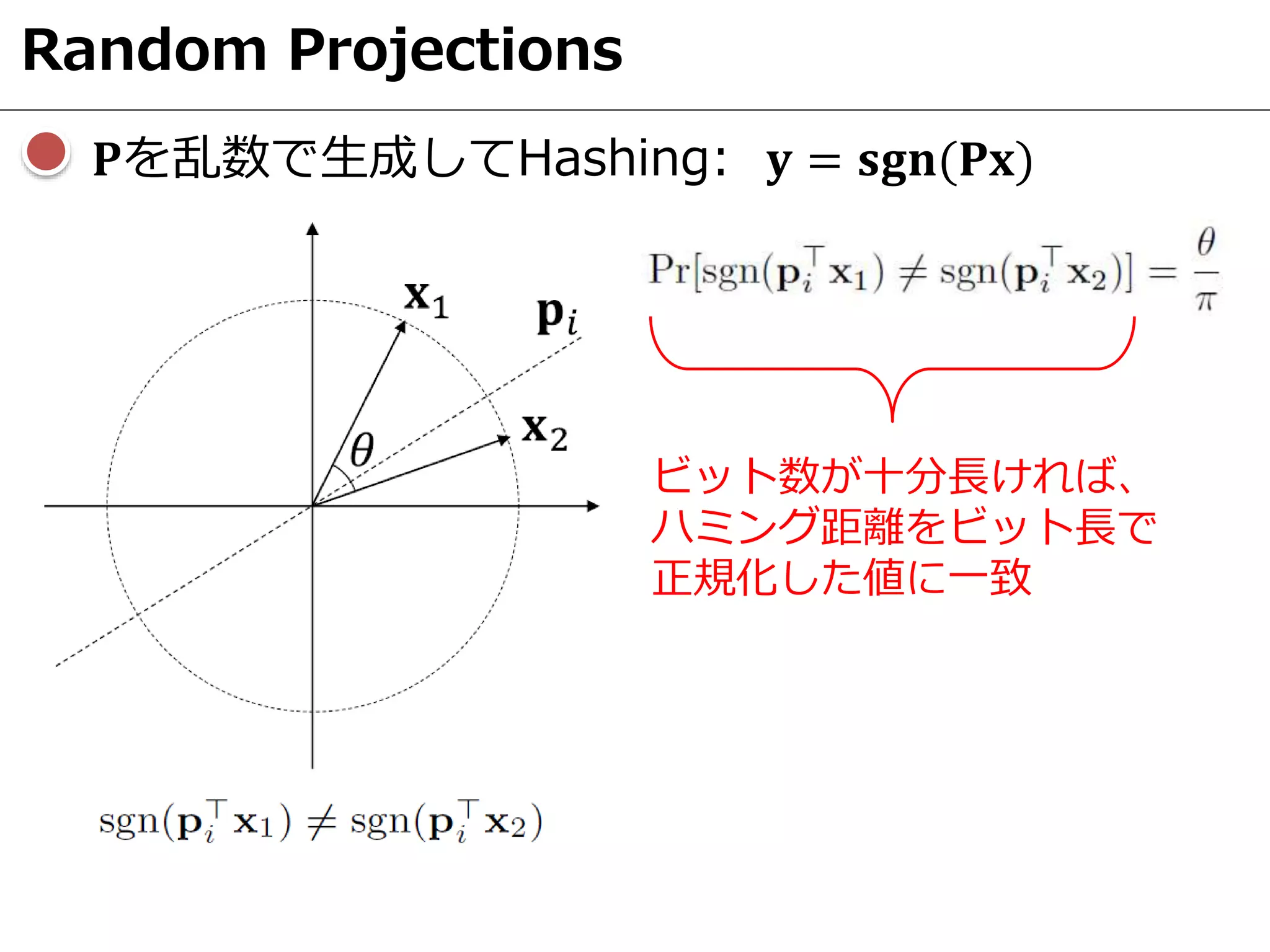 Random Projections
𝐏を乱数で生成してHashing: 𝐲 = 𝐬𝐠𝐧(𝐏𝐱)
ビット数が十分長ければ、
ハミング距離をビット長で
正規化した値に一致
 
