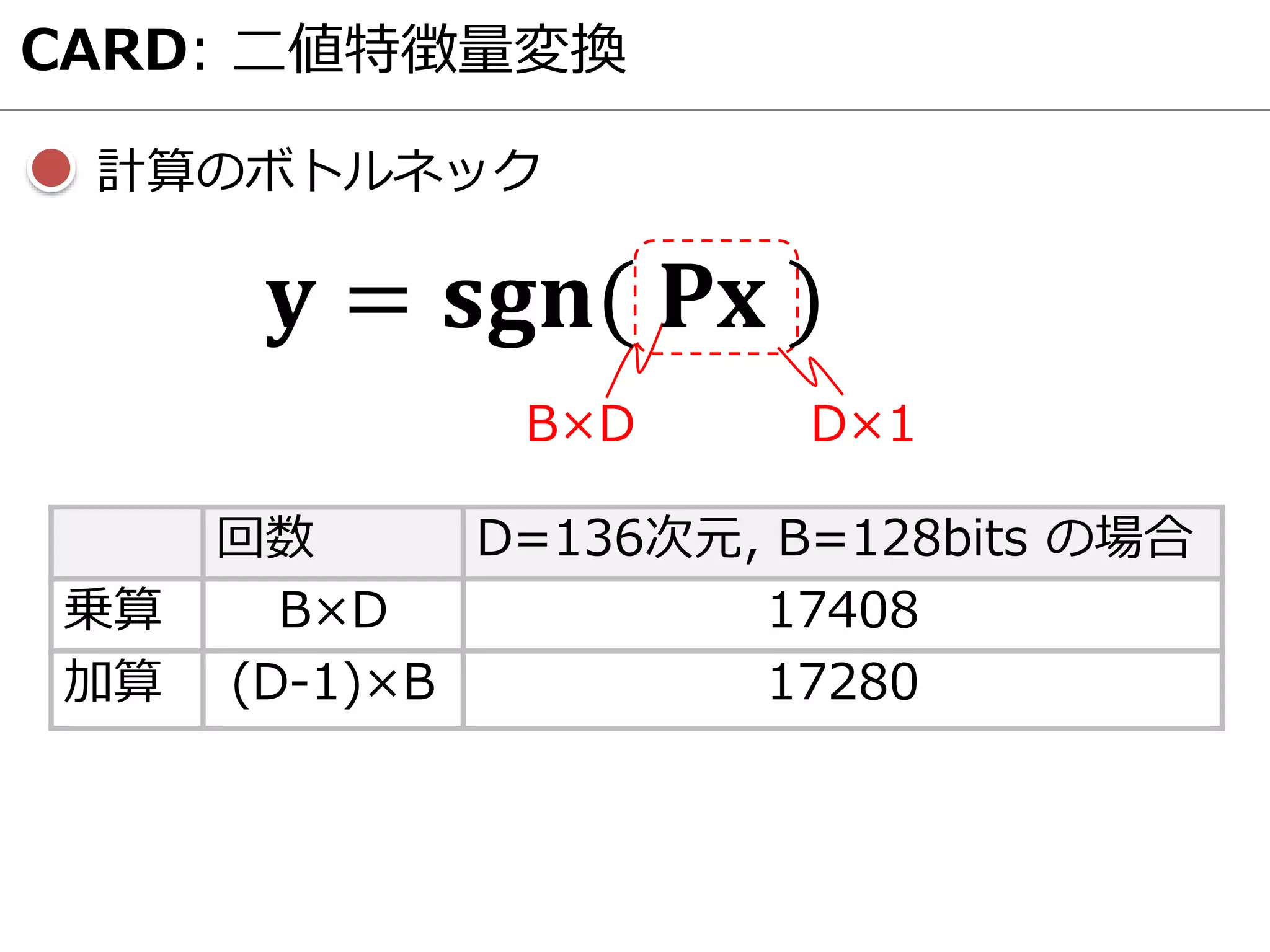 計算のボトルネック
B×D D×1
回数 D=136次元, B=128bits の場合
乗算 B×D 17408
加算 (D-1)×B 17280
𝐲 = 𝐬𝐠𝐧( 𝐏𝐱 )
CARD: 二値特徴量変換
 