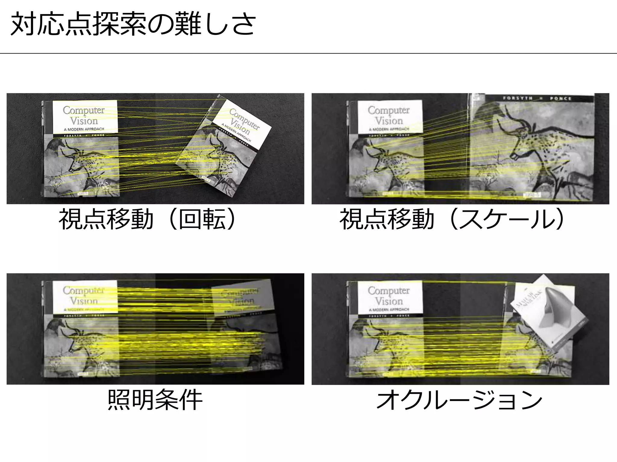 視点移動（回転） 視点移動（スケール）
照明条件 オクルージョン
対応点探索の難しさ
 