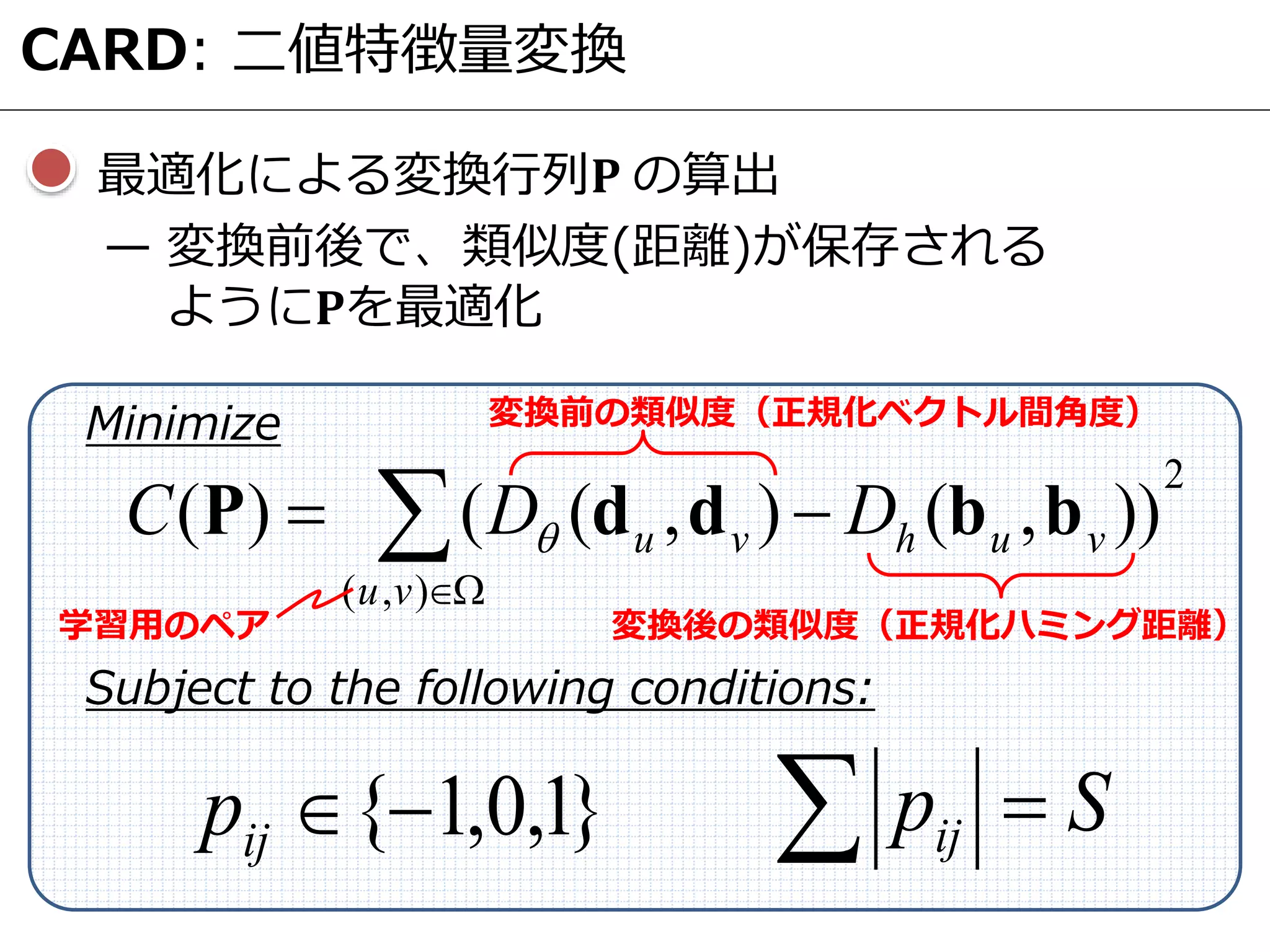 最適化による変換行列𝐏 の算出
2
),(
)),(),(()( 

vu
vuhvu DDC bbddP 
Minimize
Subject to the following conditions:
}1,0,1{ijp   Spij
変換前の類似度（正規化ベクトル間角度）
変換後の類似度（正規化ハミング距離）学習用のペア
— 変換前後で、類似度(距離)が保存される
ように𝐏を最適化
CARD: 二値特徴量変換
 