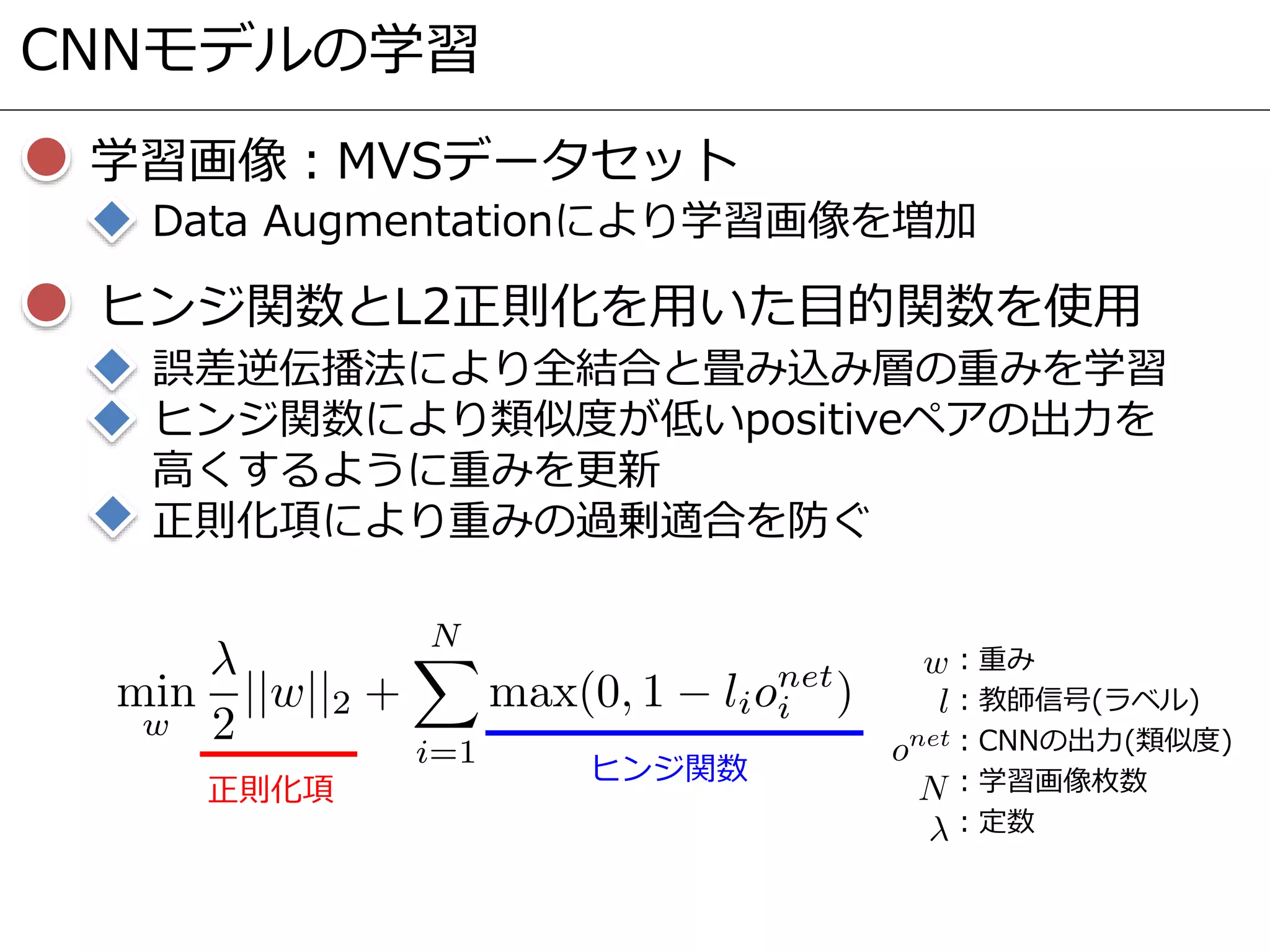 CNNモデルの学習
学習画像：MVSデータセット
Data Augmentationにより学習画像を増加
ヒンジ関数とL2正則化を用いた目的関数を使用
誤差逆伝播法により全結合と畳み込み層の重みを学習
ヒンジ関数により類似度が低いpositiveペアの出力を
高くするように重みを更新
正則化項により重みの過剰適合を防ぐ
：重み
：教師信号(ラベル)
：CNNの出力(類似度)
：学習画像枚数
：定数
ヒンジ関数
正則化項
 