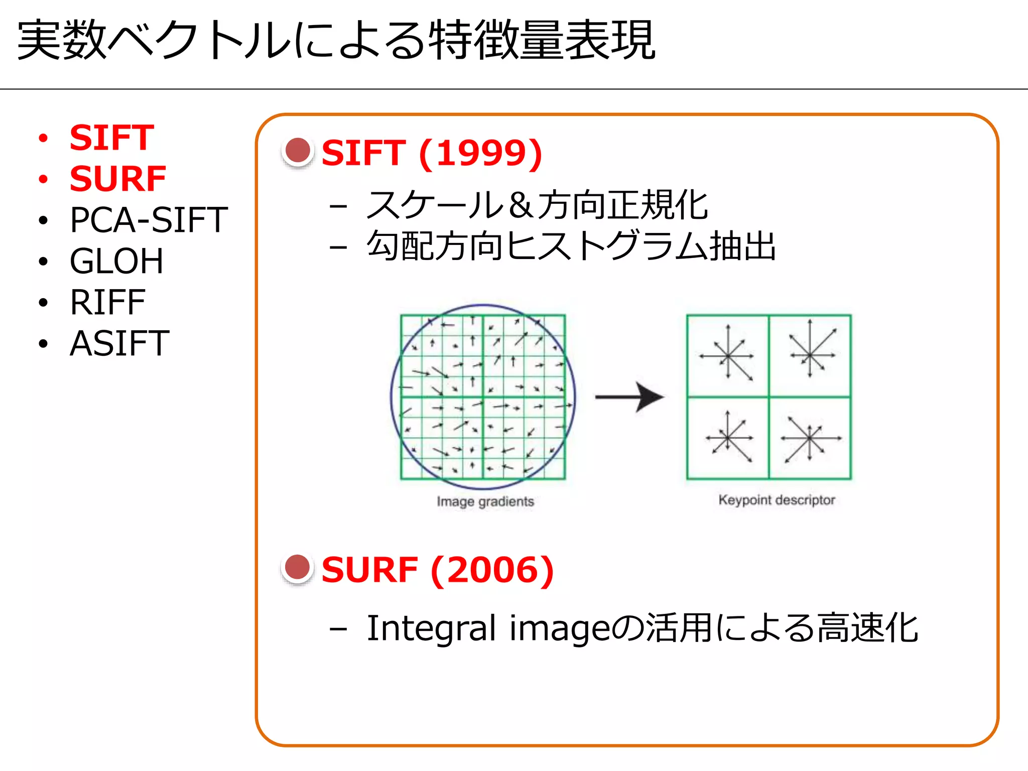 実数ベクトルによる特徴量表現
• SIFT
• SURF
• PCA-SIFT
• GLOH
• RIFF
• ASIFT
SIFT (1999)
SURF (2006)
– スケール＆方向正規化
– 勾配方向ヒストグラム抽出
– Integral imageの活用による高速化
 