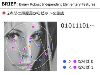 2点間の輝度差からビットを生成
0 101 1101…
＞ ならば 0
＜ ならば 1
BRIEF: Binary Robust Independent Elementary Features
 