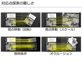 視点移動（回転） 視点移動（スケール）
照明条件 オクルージョン
対応点探索の難しさ
 