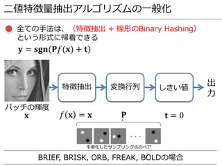 二値特徴量抽出アルゴリズムの一般化
全ての手法は、（特徴抽出 + 線形のBinary Hashing）
という形式に帰着できる
𝐲 = 𝐬𝐠𝐧(𝐏𝑓(𝐱) + 𝐭)
特徴抽出 変換行列
パッチの輝度
しきい値
𝐱 𝑓 𝐱 = 𝐱 𝐏 𝐭 = 0
出
力
BRIEF, BRISK, ORB, FREAK, BOLDの場合
平滑化したサンプリング点のペア
・・・
 