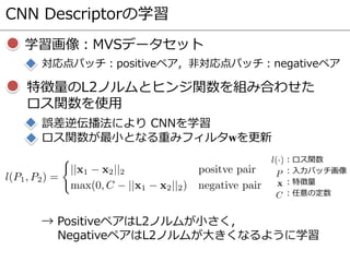 CNN Descriptorの学習
学習画像：MVSデータセット
対応点パッチ：positiveペア，非対応点パッチ：negativeペア
特徴量のL2ノルムとヒンジ関数を組み合わせた
ロス関数を使用
誤差逆伝播法により CNNを学習
ロス関数が最小となる重みフィルタwを更新
：ロス関数
：入力パッチ画像
：特徴量
：任意の定数
→ PositiveペアはL2ノルムが小さく，
NegativeペアはL2ノルムが大きくなるように学習
 