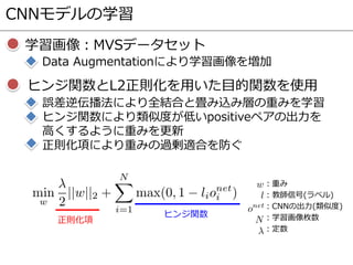CNNモデルの学習
学習画像：MVSデータセット
Data Augmentationにより学習画像を増加
ヒンジ関数とL2正則化を用いた目的関数を使用
誤差逆伝播法により全結合と畳み込み層の重みを学習
ヒンジ関数により類似度が低いpositiveペアの出力を
高くするように重みを更新
正則化項により重みの過剰適合を防ぐ
：重み
：教師信号(ラベル)
：CNNの出力(類似度)
：学習画像枚数
：定数
ヒンジ関数
正則化項
 