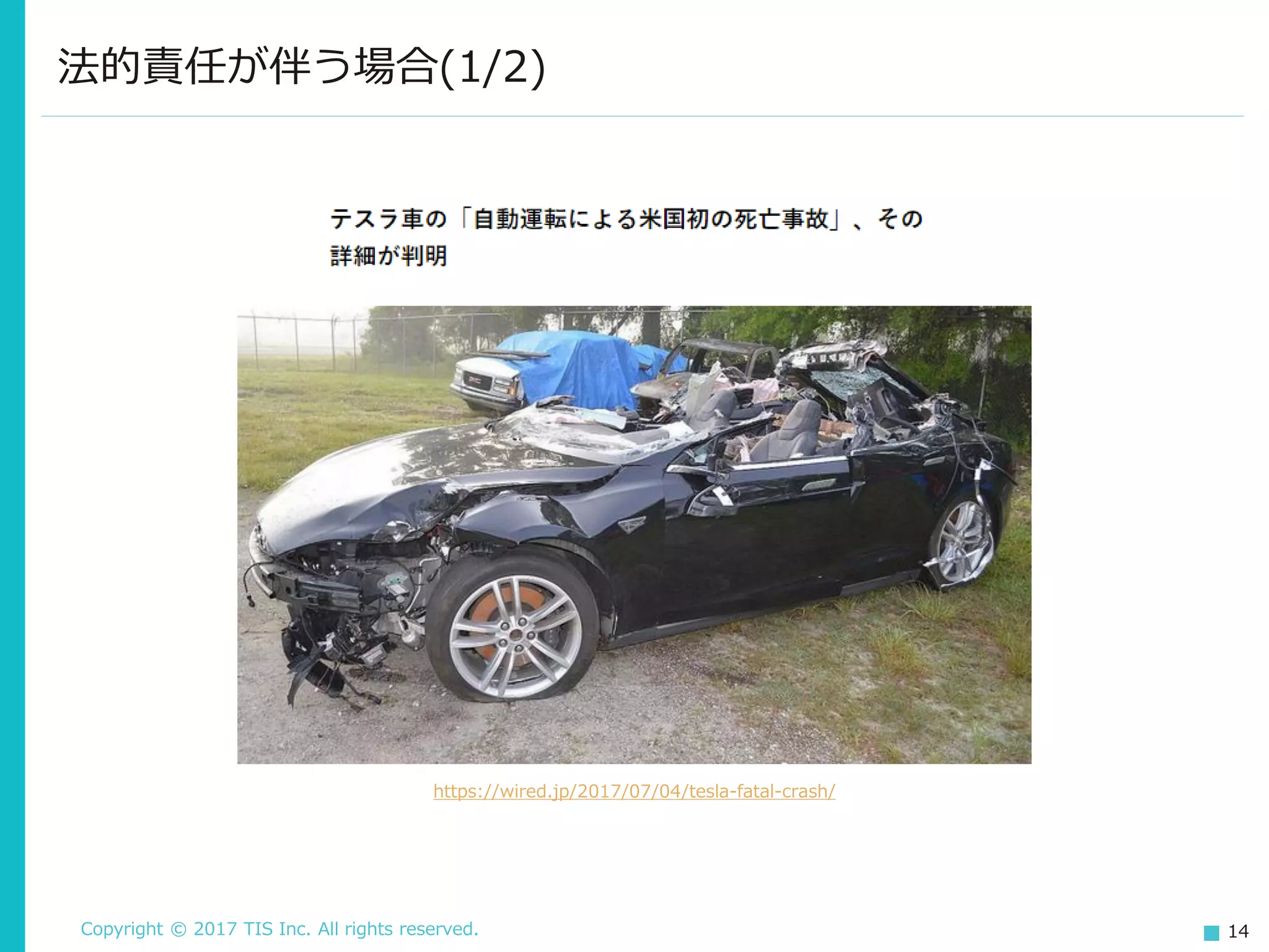 Copyright © 2017 TIS Inc. All rights reserved. 14
法的責任が伴う場合(1/2)
https://wired.jp/2017/07/04/tesla-fatal-crash/
 