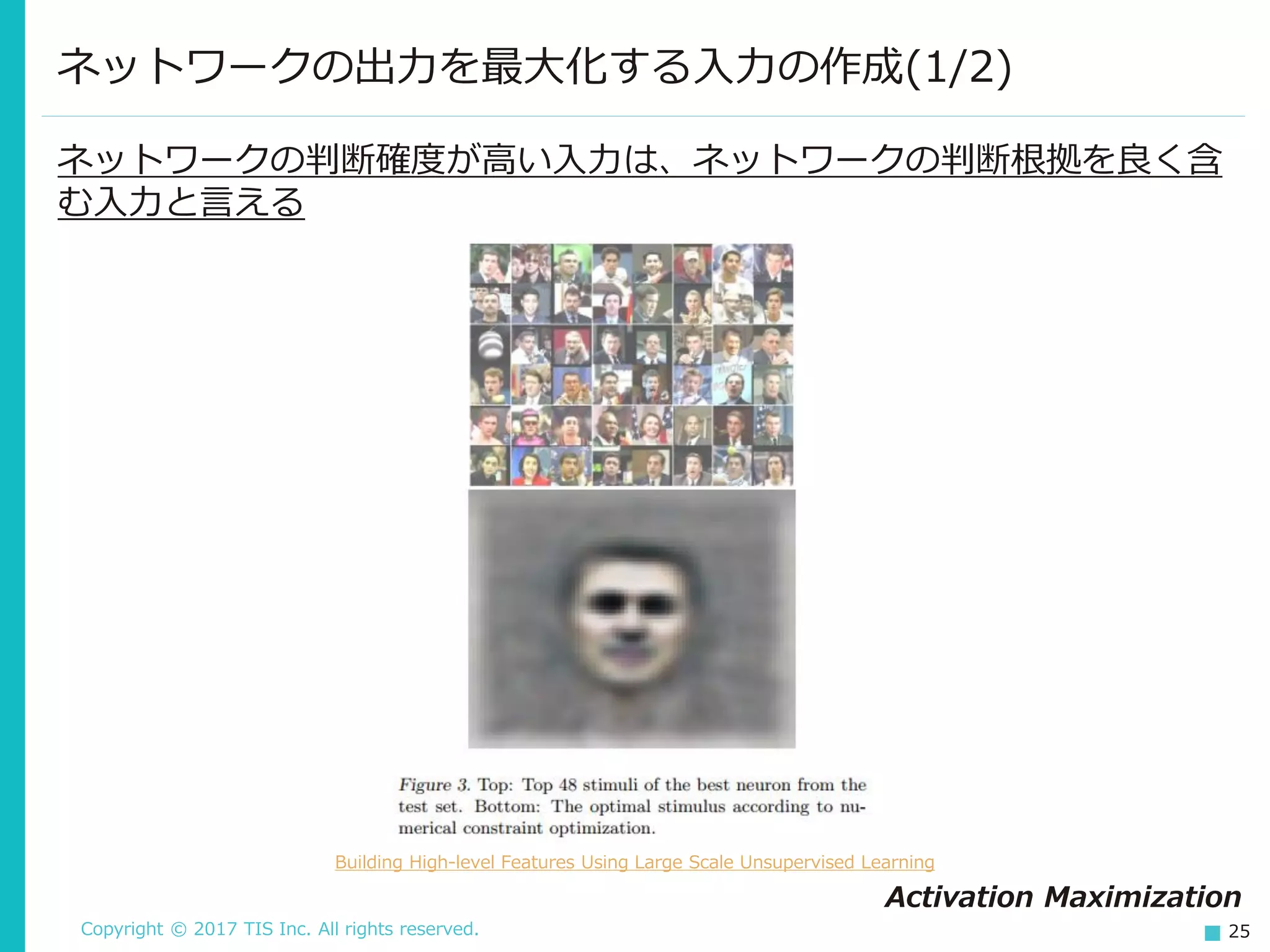 Copyright © 2017 TIS Inc. All rights reserved. 25
ネットワークの判断確度が高い入力は、ネットワークの判断根拠を良く含
む入力と言える
ネットワークの出力を最大化する入力の作成(1/2)
Building High-level Features Using Large Scale Unsupervised Learning
Activation Maximization
 