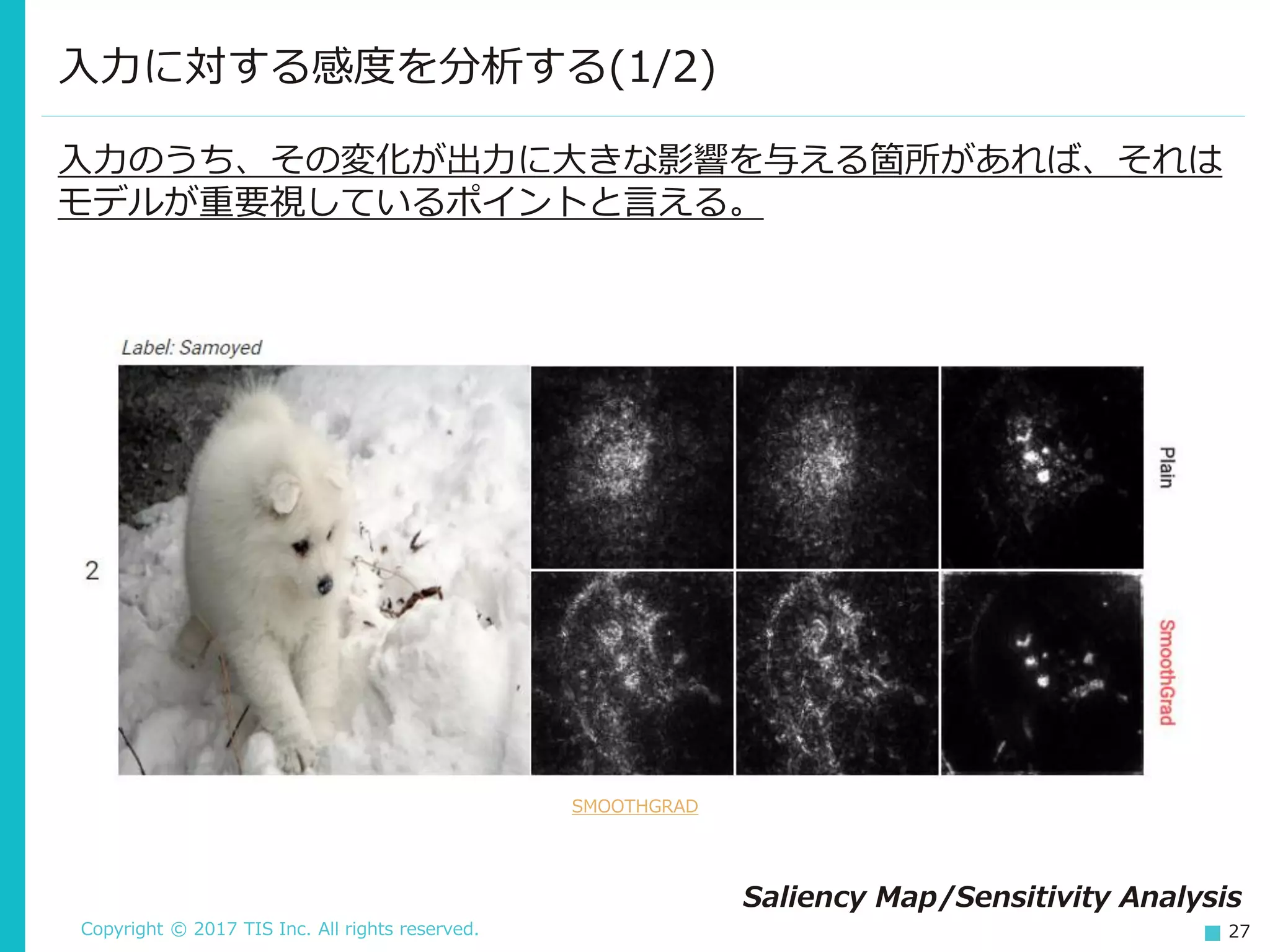 Copyright © 2017 TIS Inc. All rights reserved. 27
入力のうち、その変化が出力に大きな影響を与える箇所があれば、それは
モデルが重要視しているポイントと言える。
入力に対する感度を分析する(1/2)
SMOOTHGRAD
Saliency Map/Sensitivity Analysis
 