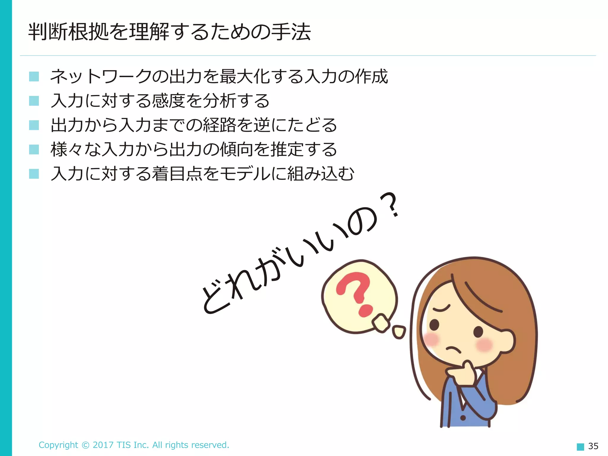 Copyright © 2017 TIS Inc. All rights reserved. 35
 ネットワークの出力を最大化する入力の作成
 入力に対する感度を分析する
 出力から入力までの経路を逆にたどる
 様々な入力から出力の傾向を推定する
 入力に対する着目点をモデルに組み込む
判断根拠を理解するための手法
 