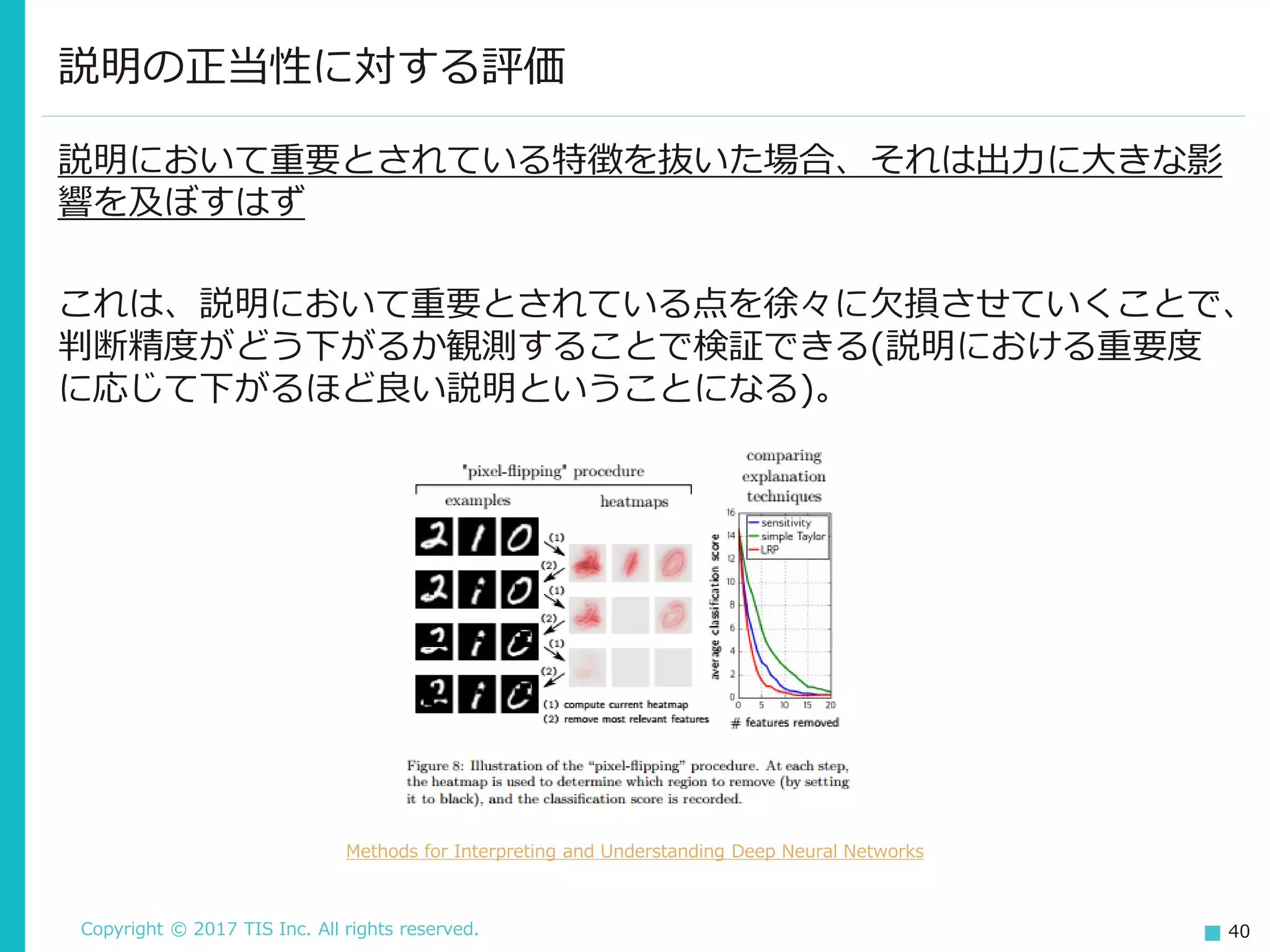 Copyright © 2017 TIS Inc. All rights reserved. 40
説明の正当性に対する評価
説明において重要とされている特徴を抜いた場合、それは出力に大きな影
響を及ぼすはず
これは、説明において重要とされている点を徐々に欠損させていくことで、
判断精度がどう下がるか観測することで検証できる(説明における重要度
に応じて下がるほど良い説明ということになる)。
Methods for Interpreting and Understanding Deep Neural Networks
 