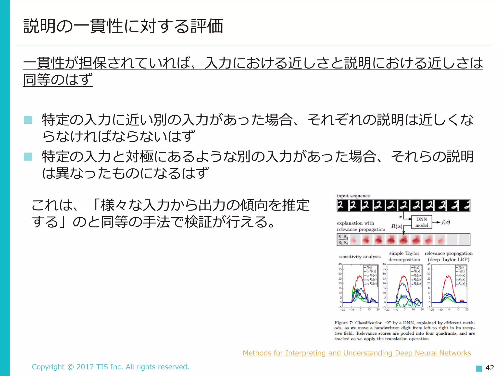 Copyright © 2017 TIS Inc. All rights reserved. 42
説明の一貫性に対する評価
一貫性が担保されていれば、入力における近しさと説明における近しさは
同等のはず
 特定の入力に近い別の入力があった場合、それぞれの説明は近しくな
らなければならないはず
 特定の入力と対極にあるような別の入力があった場合、それらの説明
は異なったものになるはず
これは、「様々な入力から出力の傾向を推定
する」のと同等の手法で検証が行える。
Methods for Interpreting and Understanding Deep Neural Networks
 
