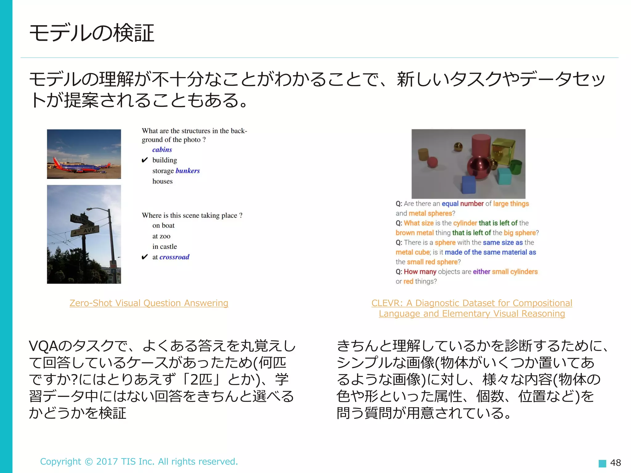 Copyright © 2017 TIS Inc. All rights reserved. 48
モデルの理解が不十分なことがわかることで、新しいタスクやデータセッ
トが提案されることもある。
モデルの検証
Zero-Shot Visual Question Answering CLEVR: A Diagnostic Dataset for Compositional
Language and Elementary Visual Reasoning
VQAのタスクで、よくある答えを丸覚えし
て回答しているケースがあったため(何匹
ですか?にはとりあえず「2匹」とか)、学
習データ中にはない回答をきちんと選べる
かどうかを検証
きちんと理解しているかを診断するために、
シンプルな画像(物体がいくつか置いてあ
るような画像)に対し、様々な内容(物体の
色や形といった属性、個数、位置など)を
問う質問が用意されている。
 