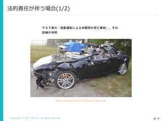 Copyright © 2017 TIS Inc. All rights reserved. 14
法的責任が伴う場合(1/2)
https://wired.jp/2017/07/04/tesla-fatal-crash/
 