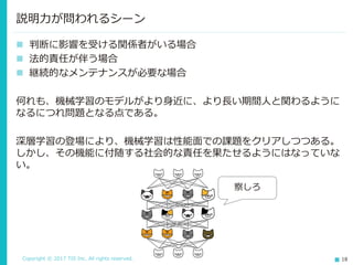 Copyright © 2017 TIS Inc. All rights reserved. 18
 判断に影響を受ける関係者がいる場合
 法的責任が伴う場合
 継続的なメンテナンスが必要な場合
何れも、機械学習のモデルがより身近に、より長い期間人と関わるように
なるにつれ問題となる点である。
深層学習の登場により、機械学習は性能面での課題をクリアしつつある。
しかし、その機能に付随する社会的な責任を果たせるようにはなっていな
い。
説明力が問われるシーン
察しろ
 