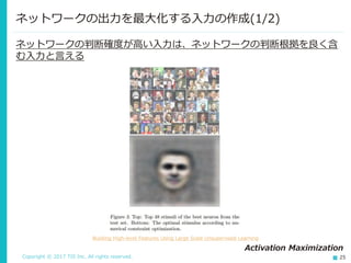 Copyright © 2017 TIS Inc. All rights reserved. 25
ネットワークの判断確度が高い入力は、ネットワークの判断根拠を良く含
む入力と言える
ネットワークの出力を最大化する入力の作成(1/2)
Building High-level Features Using Large Scale Unsupervised Learning
Activation Maximization
 