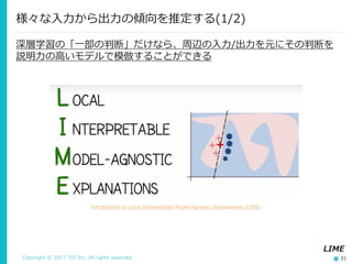 Copyright © 2017 TIS Inc. All rights reserved. 31
様々な入力から出力の傾向を推定する(1/2)
深層学習の「一部の判断」だけなら、周辺の入力/出力を元にその判断を
説明力の高いモデルで模倣することができる
Introduction to Local Interpretable Model-Agnostic Explanations (LIME)
LIME
 